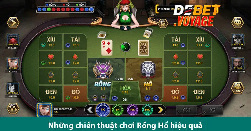 Khám Phá Chiến Lược Thành Công Của Các Chuyên Gia Khi Chơi Rồng Hổ Tại https://motrband.com 2 Khám Phá Chiến Lược Thành Công Của Các Chuyên Gia Khi Chơi Rồng Hổ Tại https://florida.mex.com